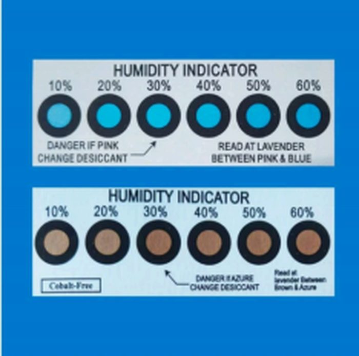 Humidity Indicator Card